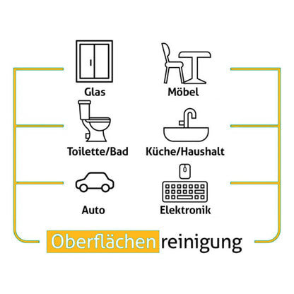 Sleepy Reinigungstücher für den täglichen Oberflächeneinsatz Reinigungstuch