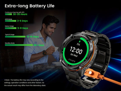 KOSPET TANK T3 Ultra2 GPS Smartwatch für Herren, Kompass, Höhenmesser, Barometer, 6 Satellitenpositionierungssysteme, 470mAh, 60 Tage extra lange Akkulaufzeit, Edelstahlgehäuse, robuste Smartwatches, kabelloses Anrufen, 5ATM IP69K, 3.63cm AMOLED Always-on