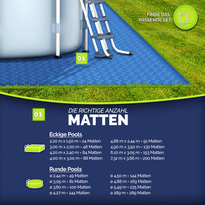 tillvex® Pool Bodenschutzmatte 38,5 x 38,5 cm Unterlegmatte für Pool & Planschbecken Poolmatte Bodenmatte Outdoor Poolunterlage extra stark Bodenschutz draußen Bodenschutzplatten Schaumstoff Matten wärmeisolierend Whirlpool Outdoor Bodenfolie Unterlage