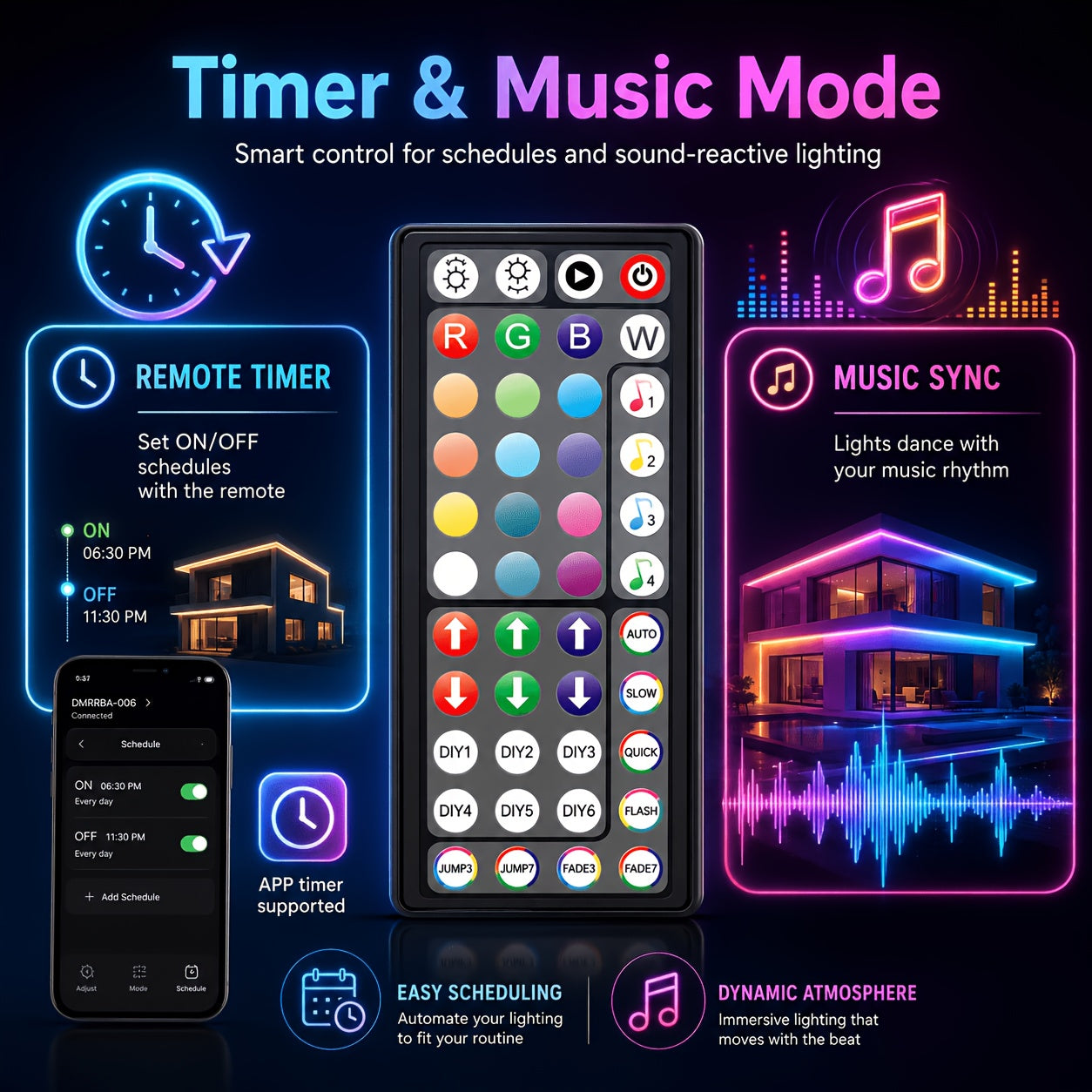 5M/10M/20M RGB Neon Lichtleiste mit Farbeinstellung über App, Fernbedienung, Timer-Einstellung, flexibel und zuschneidbar, und Musik-Rhythmus-Modus, perfekt für Bühnenbeleuchtung, Dekoration, Geschenk