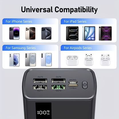 60000mAh Powerbank, Superschnelles Laden, Intelligente Digitalanzeige, Mobile Powerbank mit großer Kapazität, Geeignet für iPhone, Android und digitale Geräte, Sichere Lithium-Polymer-Batterie, Schnelle Lieferung