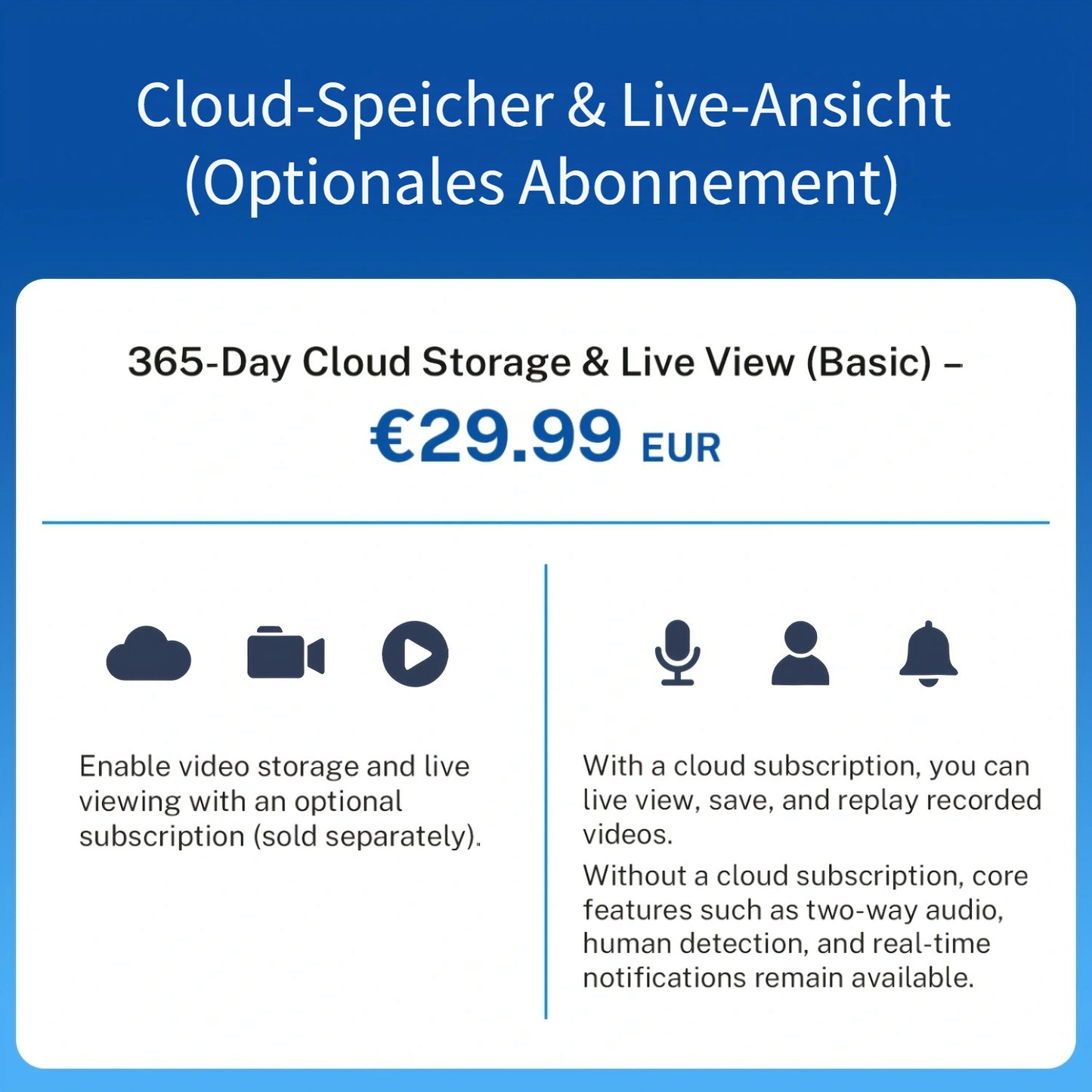 Kabellose Video Türklingel Kamera, 2.4G Wifi, Intelligente Sicherheits Türklingel Kamera, KI Menschliche Erkennung, Nachtsicht, Sofortwarnung, Zwei-Wege-Audio, Einfache Installation und Wiederaufladbarer Akku, Cloud-Speicher, WLAN Kamera