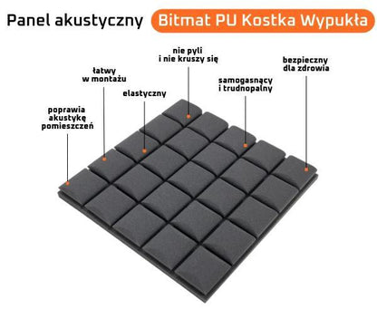1 Stück 50x50 cm 3D-Akustikschwammpanel mit erhabenen Würfeln zur Raumakustik, Schalldämmung, Echoreduzierung, Innenraumakustikverbesserung, Dekorationspanel - Mehrere Farben, Keine Selbstklebeschicht