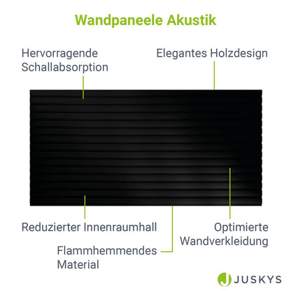 Wandpaneele Akustik 4er Set 120x60 cm