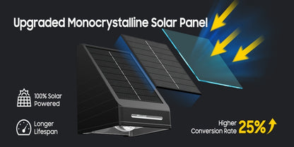 6/4er Pack Solarzaun-Außenleuchten, hellere fokussierte Linse, kaltweißes & warmes Licht, Garten-Solarleuchten IPX5, automatisches Ein-/Ausschalten für Wand, Terrasse, Hinterhof, Stufen, Geländer