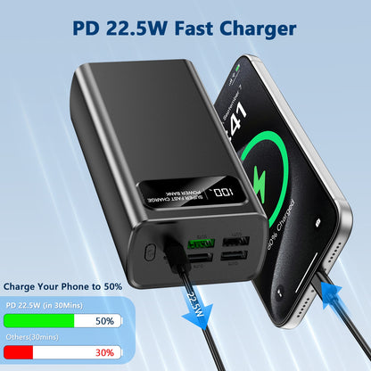 Powerbank mit 30000mAh großer Kapazität, LED-Stromanzeige, Typ-C-Schnellladung, USB/Micro-Schnittstelle, super schnell aufladbare Powerbank, geeignet zum Aufladen von Handys aller Marken, abnehmbarer Notstrom-Akku für den Außenbereich, Geschenk