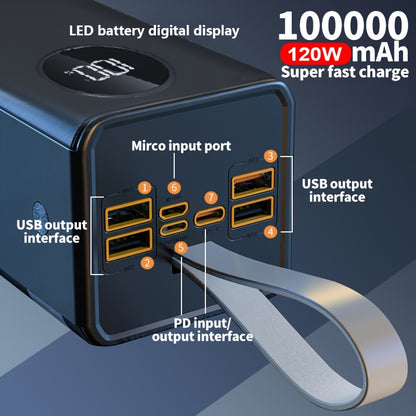 Tragbare Powerbank, 120W/100000mAh hohe Kapazität, LED-Stromanzeige, Umhängeband, zwei Ausgangsanschlüsse, tragbares Handy-Ladegerät, bidirektionales Schnellladen, lädt mehrere Geräte gleichzeitig, unverzichtbar für Reisen, Outdoor & Notstrom-Backup, Gesc