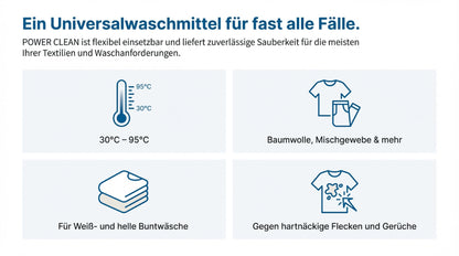 10 kg Waschmittel Großpackung Waschpulver Universalwaschmittel Vollwaschmittel Colorwaschmittel Buntwaschmittel