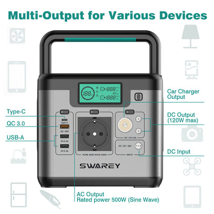 SWAREY Tragbarer Powerbank, Powerstation 518 Wh, Solar-Generator 500 W AC Ausgang, 65 W USB-C Anschluss, Stromgenerator Batterie für Party, Reisen, Camping, Wohnmobil, Notfall