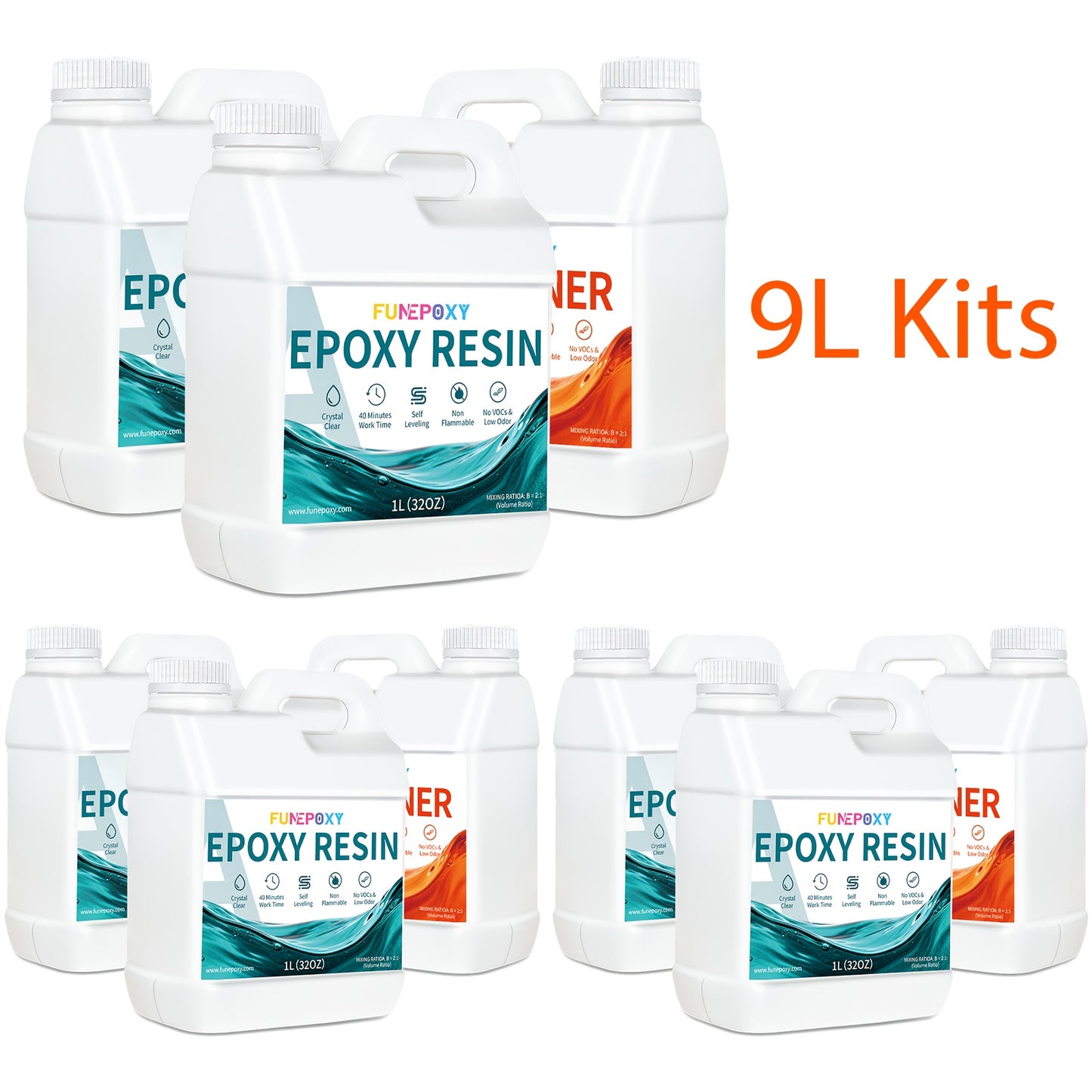 FUNEPOXY Hochglanz Superklares 2:1 Tiefguss Epoxidharz Kit - Schnell, Keine Blasen, Geruchsarm, Einfach zu Verwenden, Hohe Haltbarkeit, Kristallklares Ende für Schmuckherstellung, Fluss-Tischplatten, Tumblers, Formen, Kunst Holzmalerei