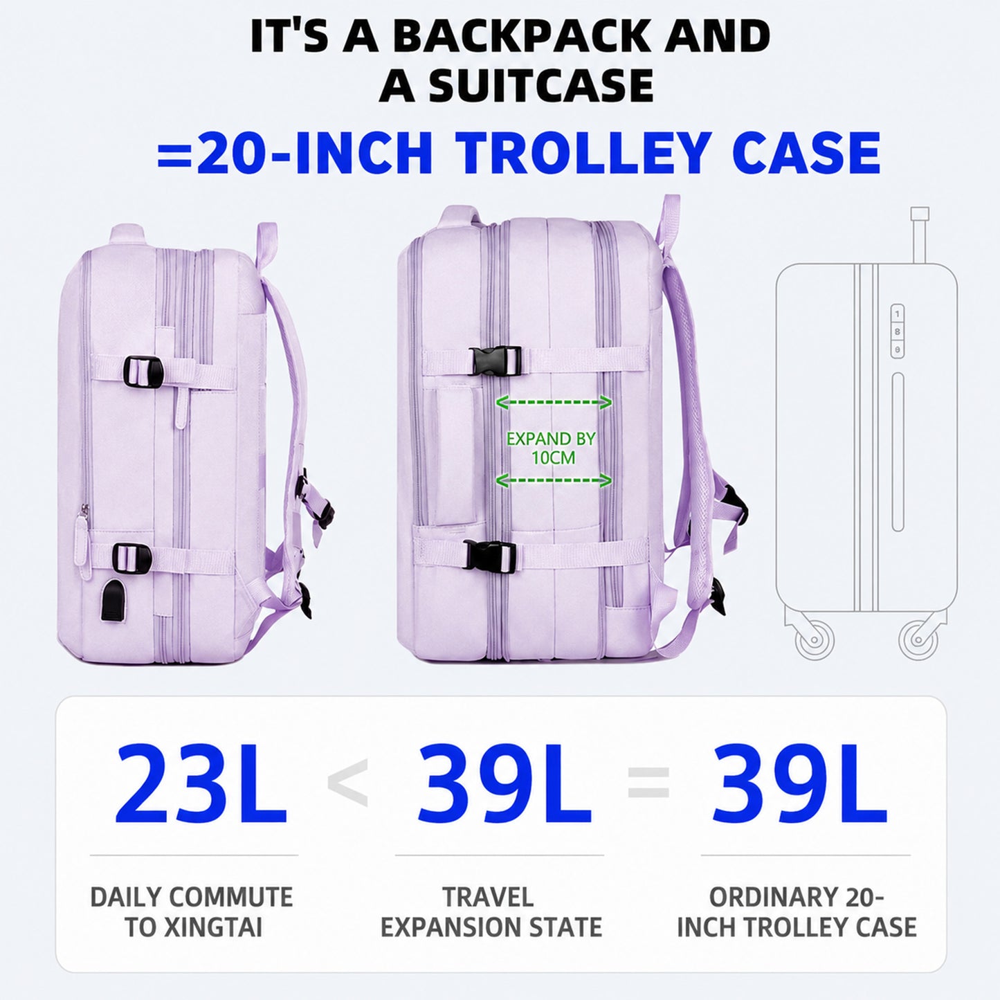 Lokales lager Airline-spezifischer Reiserucksack, 40×20×25 cm Kabinentasche, erweiterbares Handgepäck unter den Sitz, fluglinienkonforme Tasche, Damen-Reiserucksack, Freizeitrucksack nach Fluglinienstandards, Outdoor-Gepäckrucksack, Business-Wochenendtasc