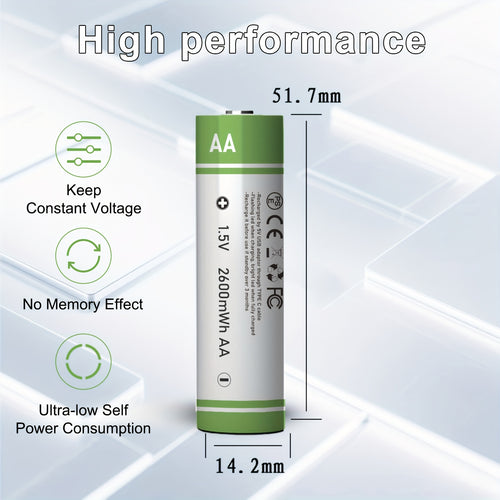 AA +, 1.5V für Zuhause und unterwegs – Detailansicht 2