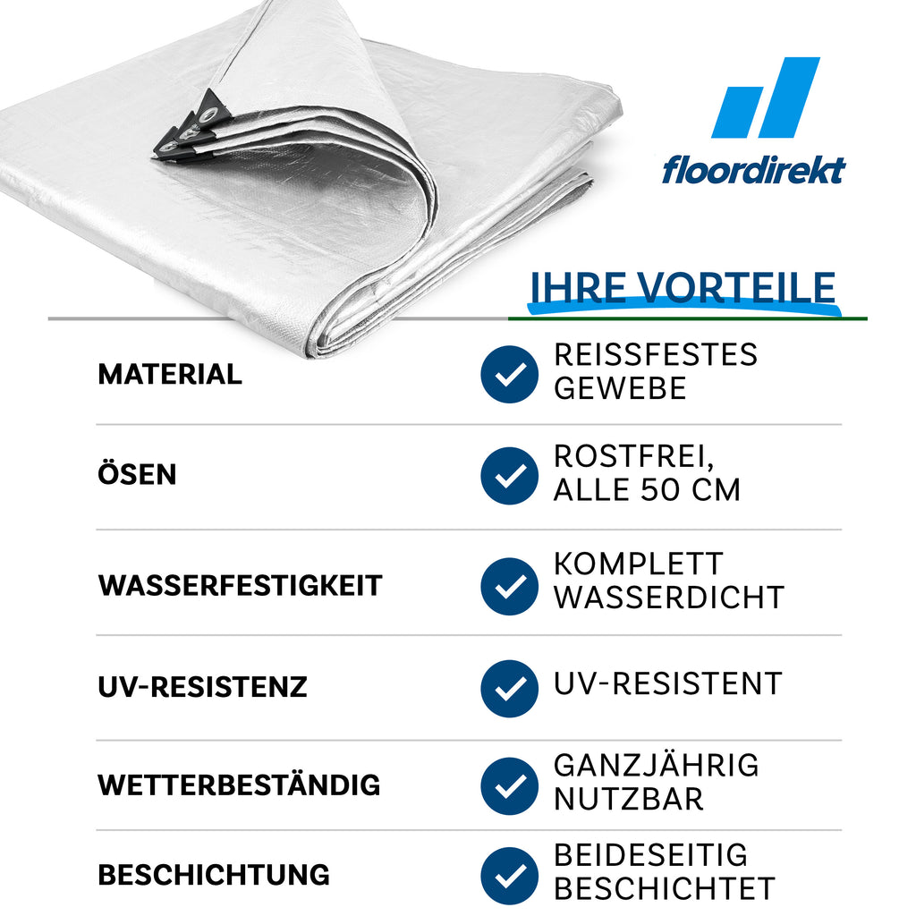 Abdeckplane, wasserdicht für Garten und Terrasse – Detailansicht 20