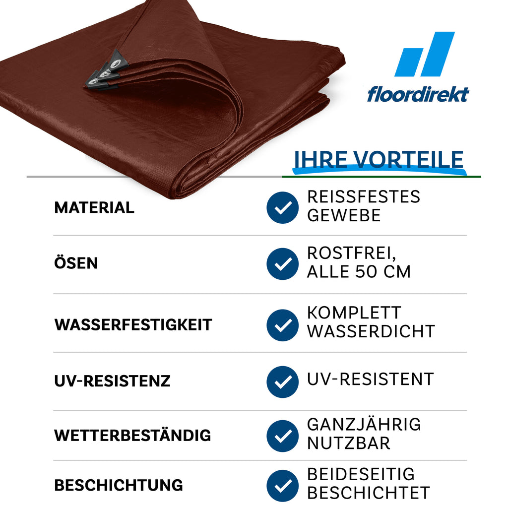 Abdeckplane, wasserdicht für Garten und Terrasse – Detailansicht 32