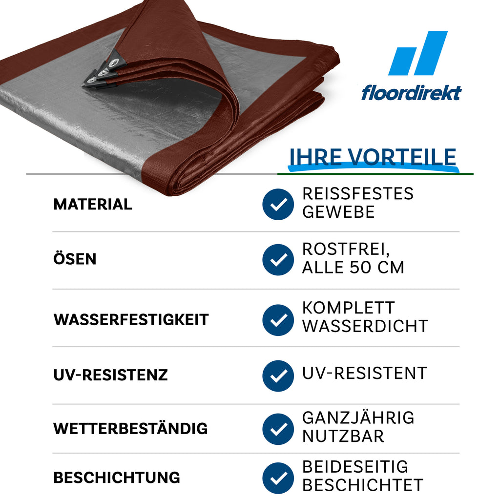 Abdeckplane, wasserdicht für Garten und Terrasse – Detailansicht 44