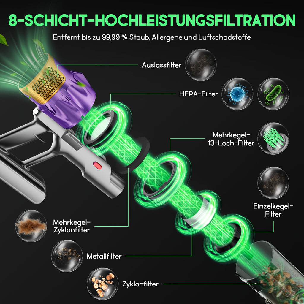 Akku-Staubsauger, Airchros Staubsauger 70Min für Hartböden und Teppiche – Detailansicht 4