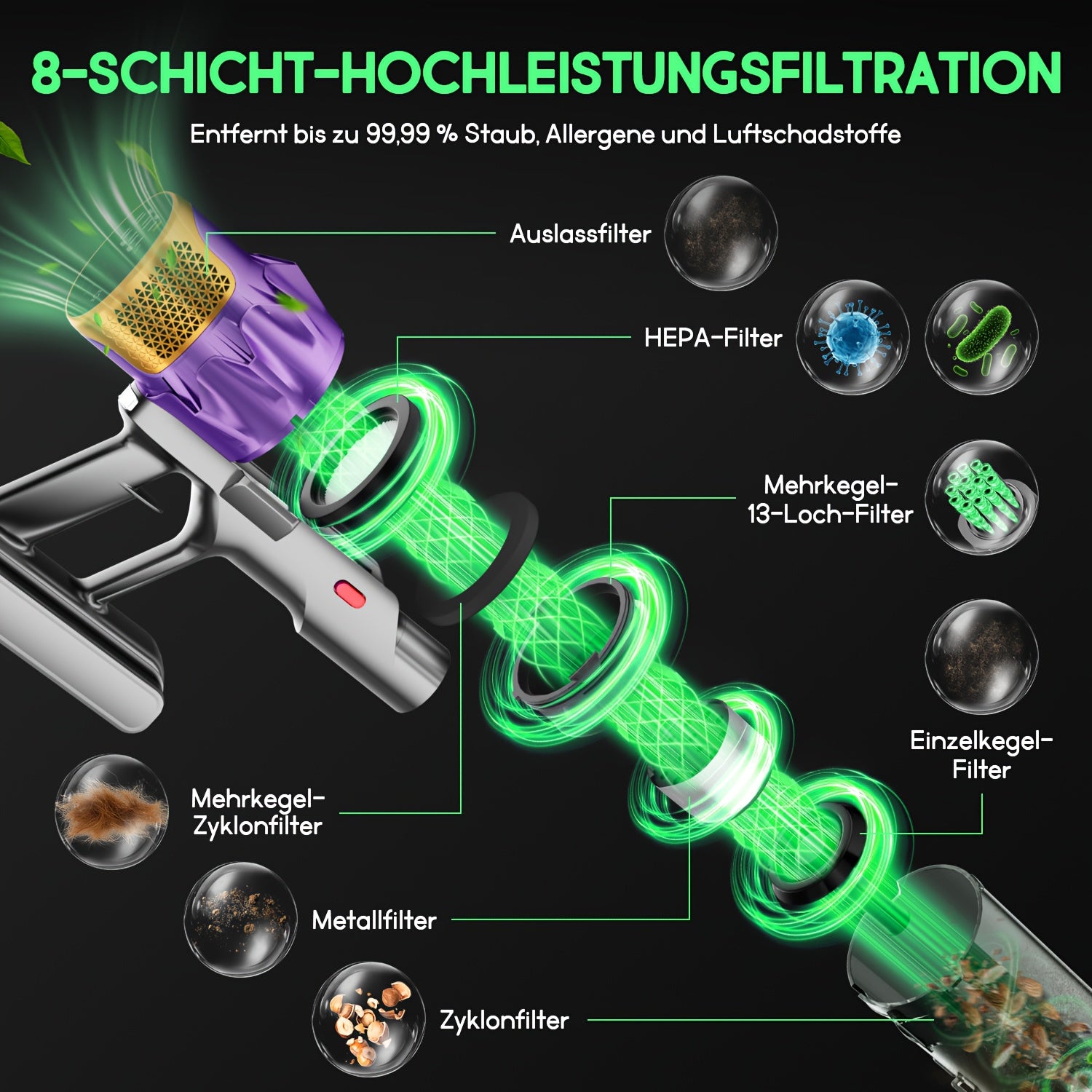 Akku-Staubsauger, Airchros Staubsauger 70Min für Hartböden und Teppiche – Detailansicht 4