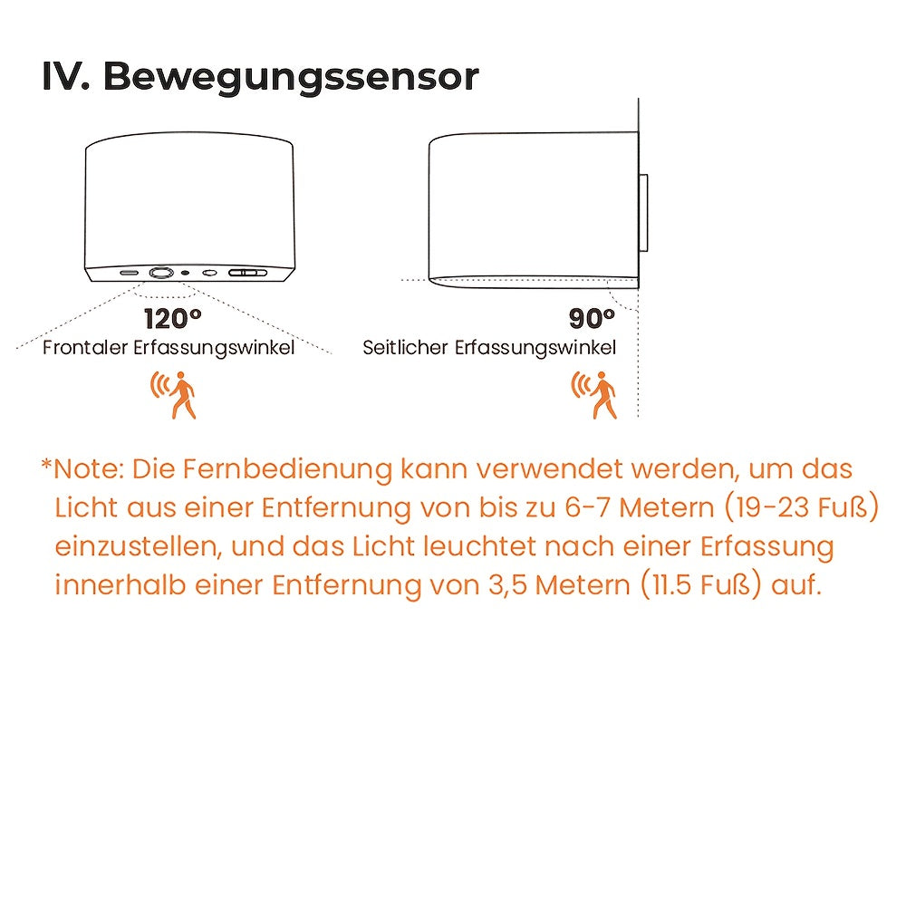 Akku-Wandlampe für den Innenbereich, LED-Beleuchtung für Schlafzimmer und Bett – Detailansicht 14