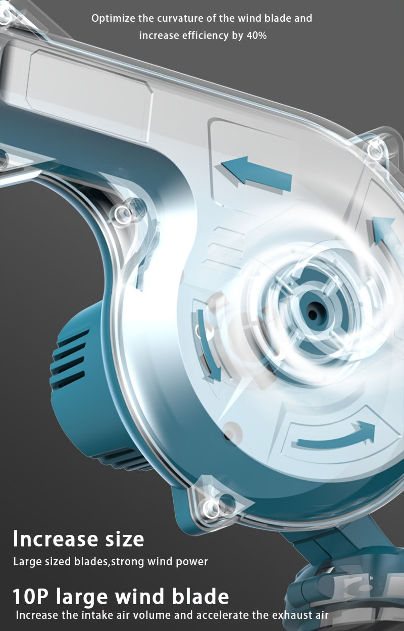 Akkubetriebener elektrischer Laubbläser, Batterie*1 für Fahrzeug und unterwegs – Detailansicht 21