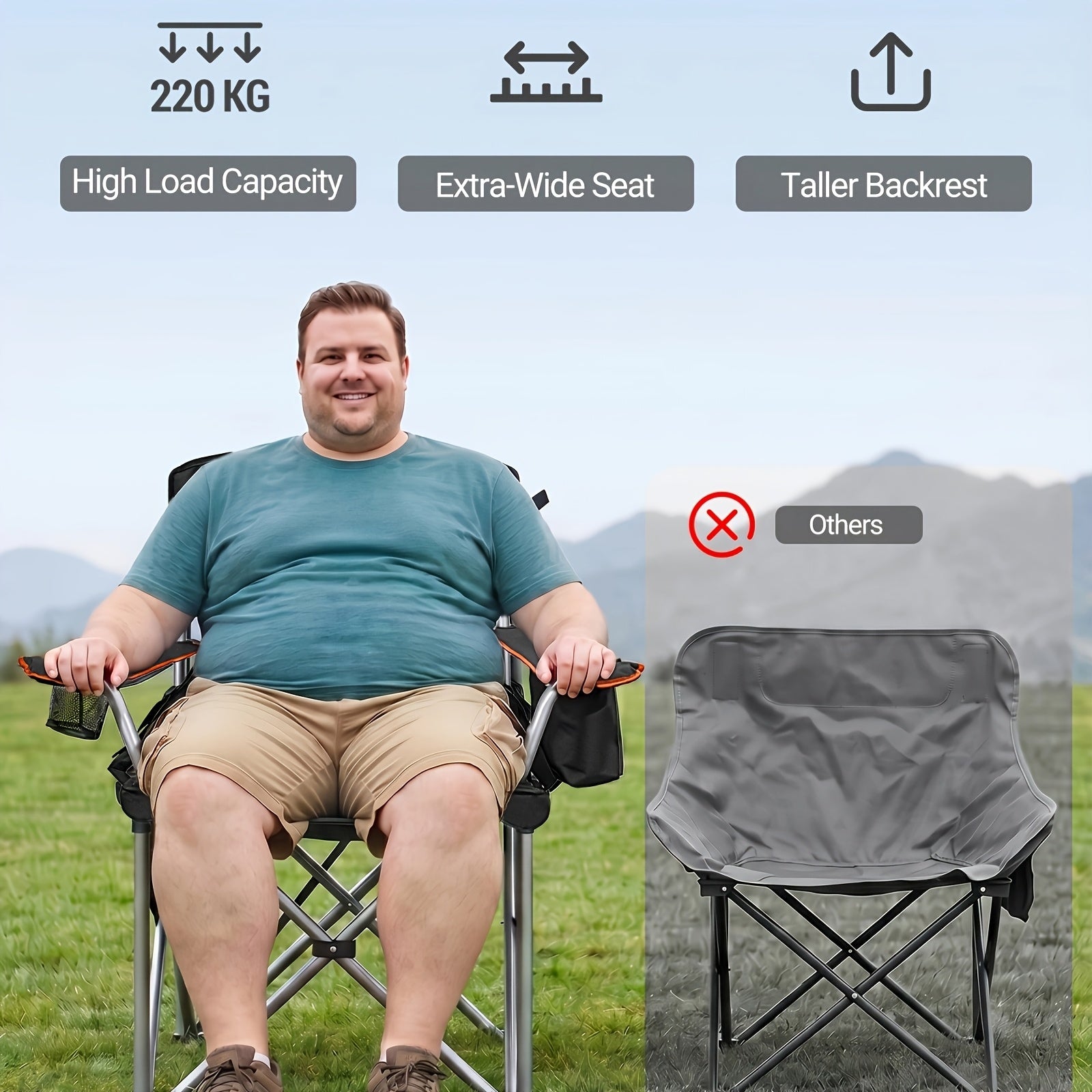 Angelstuhl, 220 kg für Wohnen und Sitzen – Detailansicht 11
