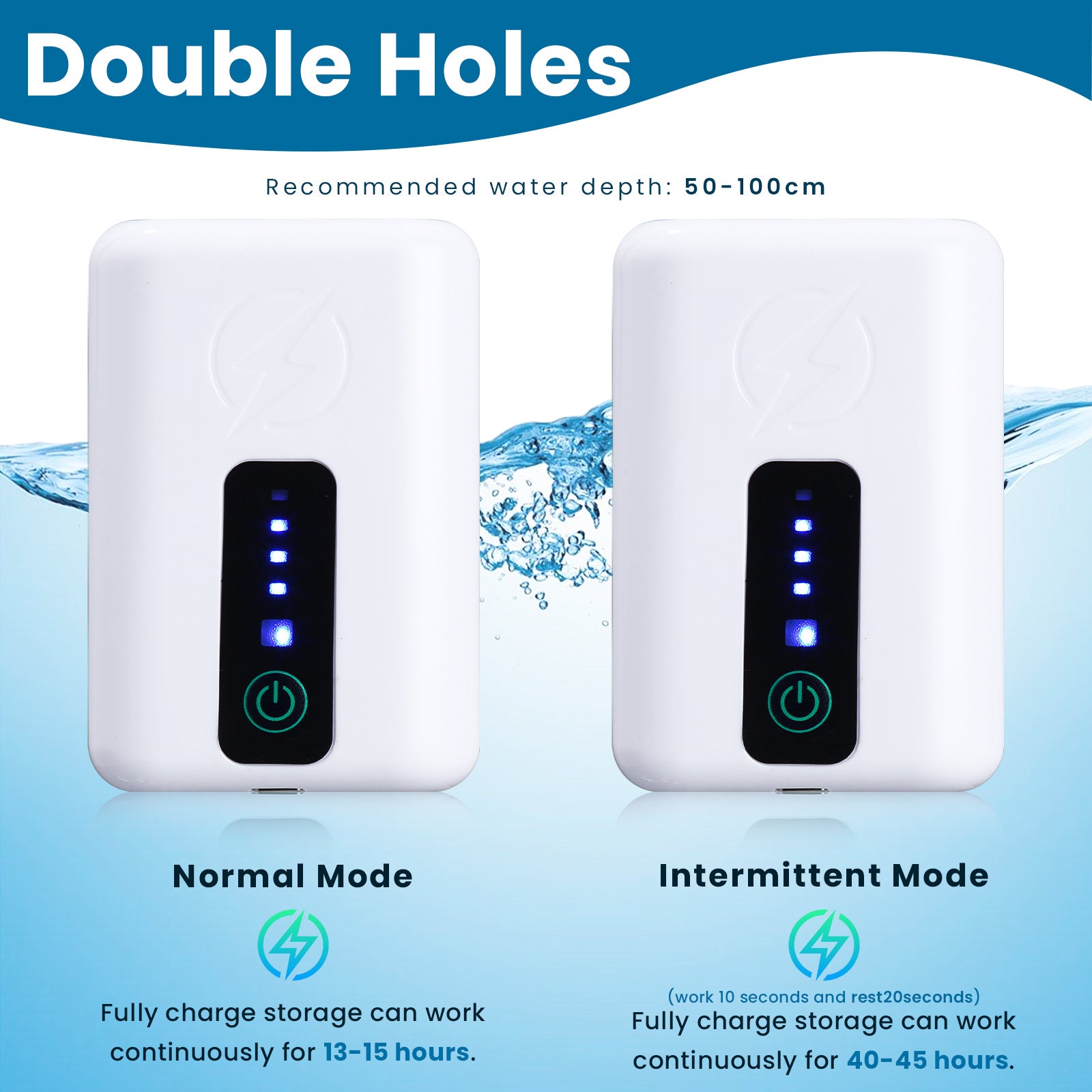 Aquarium-Luftpumpe, 2 x 1,5 für Angeln und Haustiere – Detailansicht 6