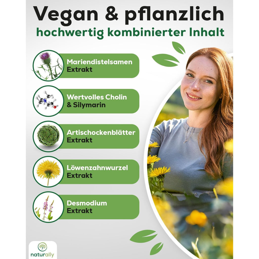 Artischocken, 125 Stück für Alltag und Zuhause – Detailansicht 3