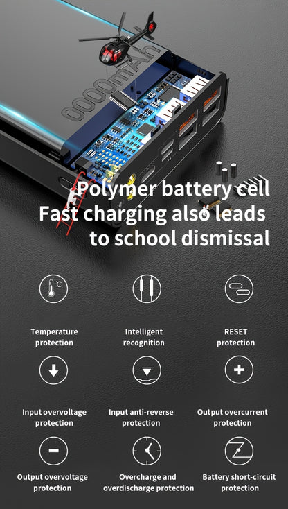 Powerbank mit 50000mAh großer Kapazität  Schnellladung, LED-Stromanzeige, bidirektionales Typ-C-Schnellladen, fünf Ausgänge, zwei Eingänge, geeignet zum Laden von iPhone, Android-Elektronikgeräten, tragbarer Notstrom-Akku für den Außenbereich