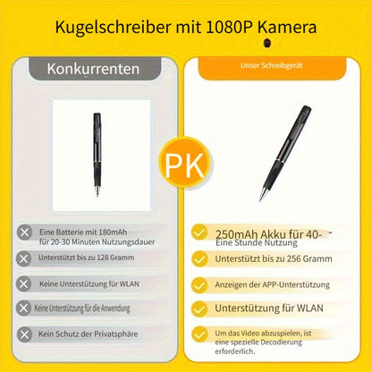 1080P Tragbare Stiftkamera mit KI-Erkennung, wiederaufladbarer Batterie, TF-Karte. One-Touch Aufnahme/Wiedergabe, Fernanzeige über App. Für Meetings, Reden, Kurse, Büros, Interviews. Unverzichtbar für Geschäftspolitiker, Studenten, Journalisten. Geschenk.