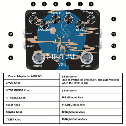 Heavy Metal Distortion Gitarrenpedal, Realisieren Sie die Sounds von Metal, Rock und Punk, Muff Top Boost Distortion Gitarren Effektpedal mit 80er oder 90er Metal Sounds und Kopfhörer nutzbarem Output True Bypass, Beachten Sie, dass die Stromversorgung ni