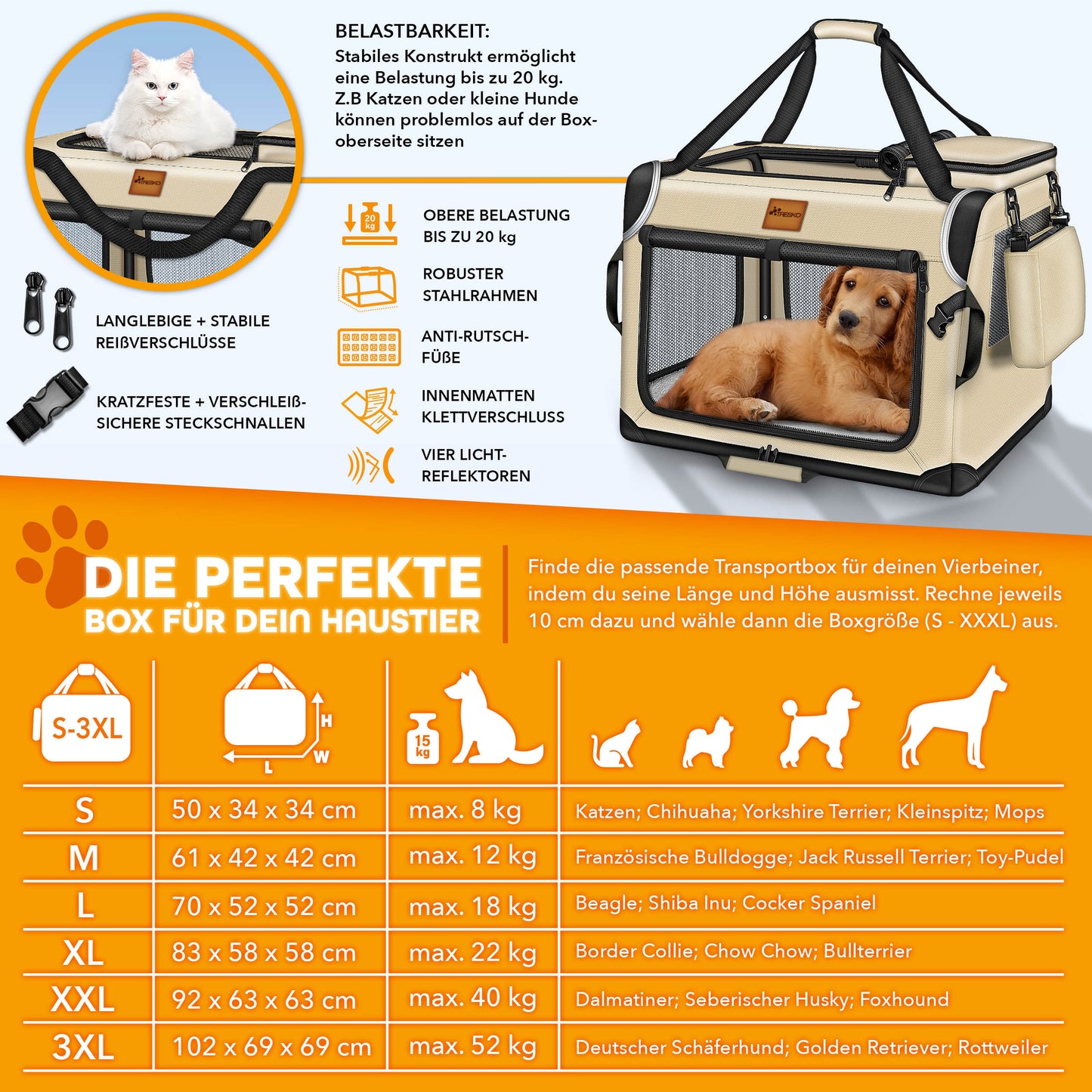TRESKO® Hundebox faltbar inkl. Leckmatte, Spatel & Reflektoren | Transportbox für Hunde und Katzen | Hundetransportbox Auto für kleine, mittelgroße & große Hunde | Hundetasche für Zuhause Auto robust Anthrazit