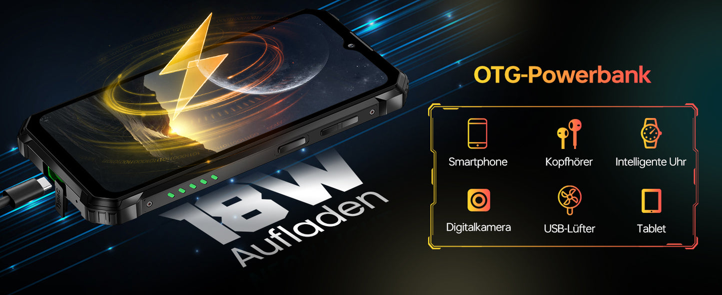 OUKITEL WP28E (2024) Handy – 16 GB RAM + 64 GB ROM (TF 1 TB), Android 14, 10600 mAh, 6,52 HD-Zoll, 13 MP + 5 MP Kamera, 4G Dual-SIM/OTG/IP68/IP69K/GPS/NFC