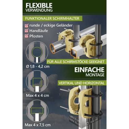 Lindenstein Sonnenschirmhalter Balkongeländer – Funktionale Sonnenschirm Halterung Balkon, Schirmhalterung Balkongeländer ersetzt Sonnenschirmständer Balkon – Flexibel montierbar (Anthrazit/Schwarz/Taupe/Sandbraun)