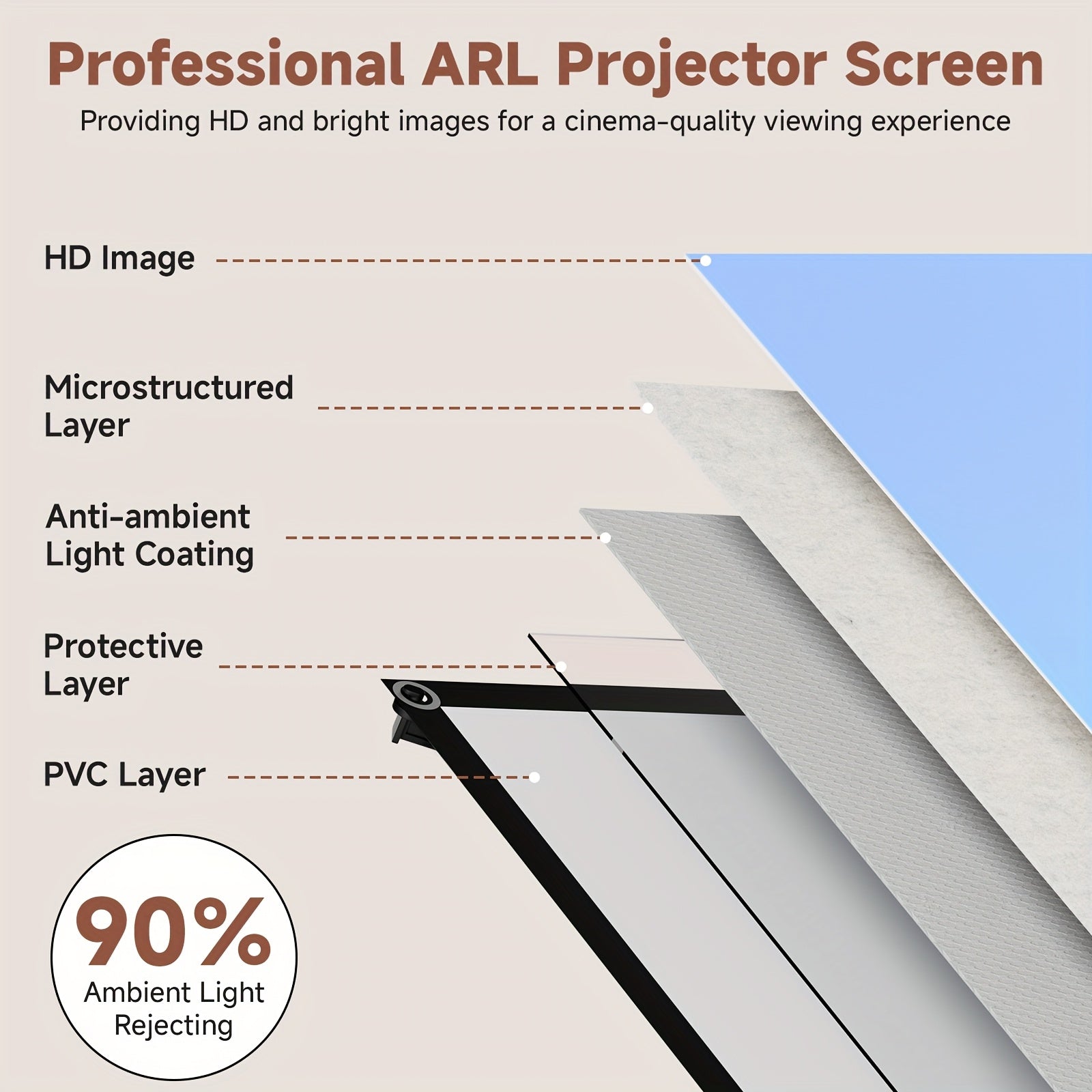 Beamerprojektorleinwand, 203,2 cm für Büro und Homeoffice – Detailansicht 11