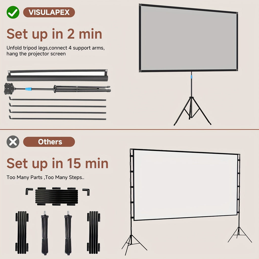 Beamerprojektorleinwand, 203,2 cm für Büro und Homeoffice – Detailansicht 16