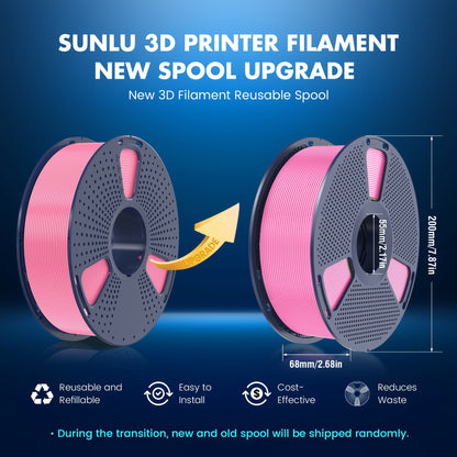 SUNLU 4KG 3D Drucker Filament Bundle PLA Matt 1.75mm, Sauber gewickeltes Filament mit mattem Ende, Druck mit 99% FDM 3D Druckern, 1Kg Spule (2.2Lbs), 4er Pack