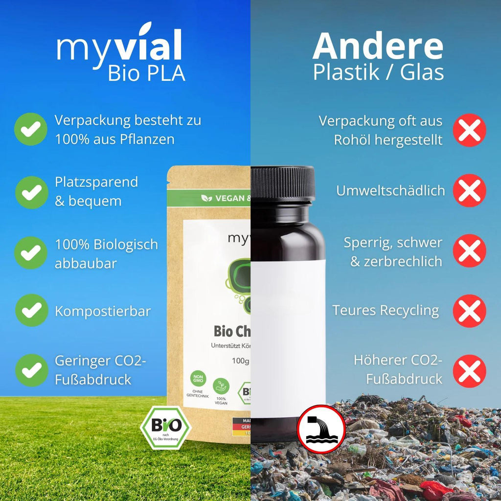 Bio Chlorella Tabletten hochdosiert, 240 Stück für Zuhause und Alltag – Detailansicht 7