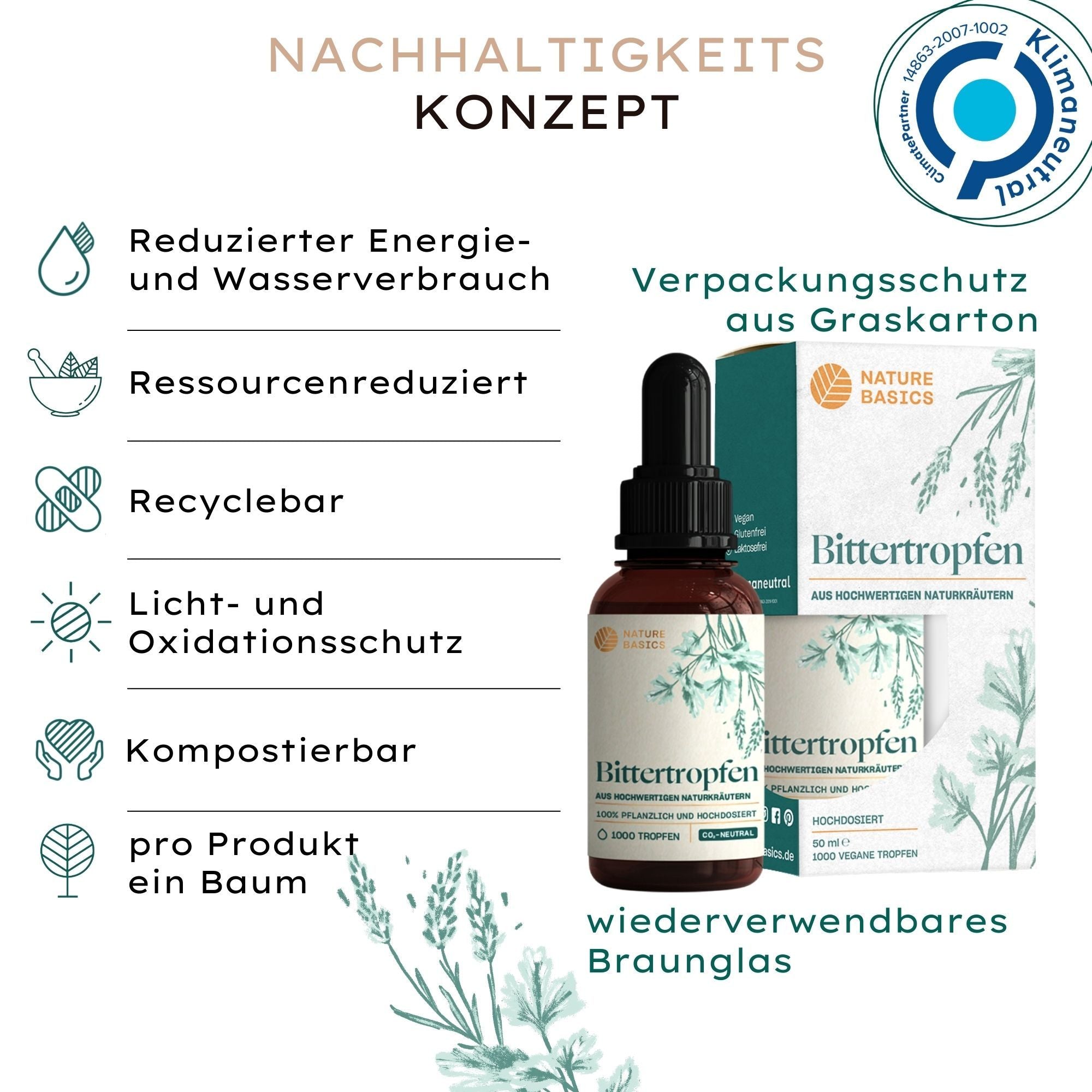 Bittertropfen, Glas für Alltag und Zuhause – Detailansicht 10