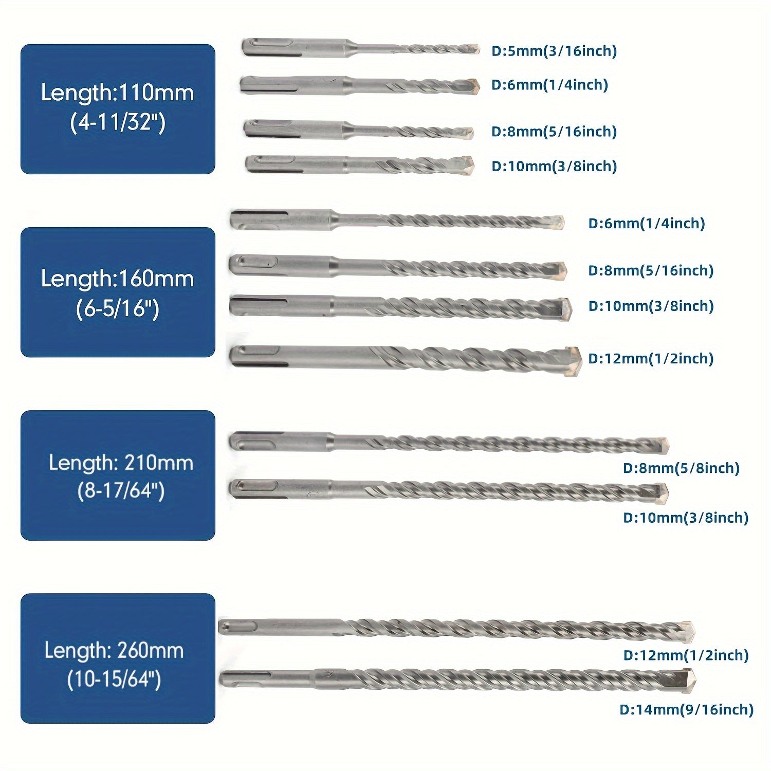 Bohrhammer, 17-teiliges SDS PLUS Elektrohammer-Bohrer und Meißel für Alltag und Zuhause – Detailansicht 3