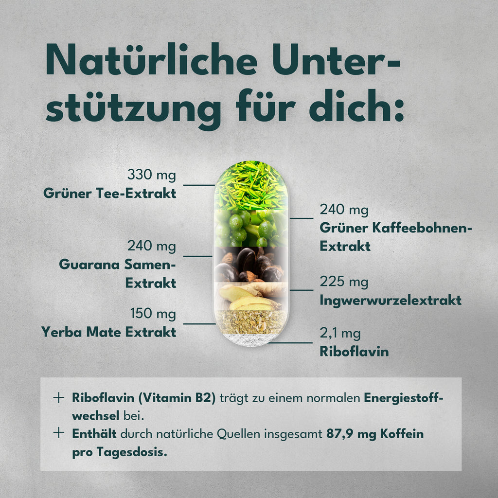 BRN, 10,4 x 5,6 x 4,5 für deinen Stoffwechsel und Alltag – Detailansicht 9