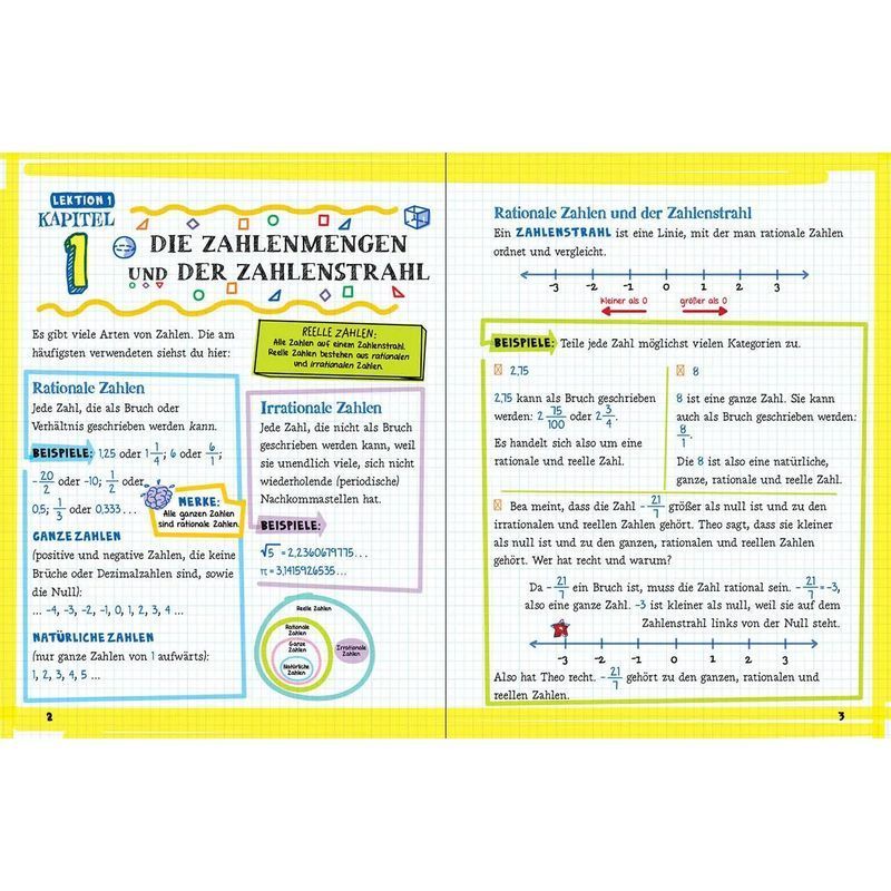 Buch Big Fat Workbook Alle Übungen, die du für Mathe brauchst, Taschenbuch für Hobby und Kreativprojekte – Detailansicht 3