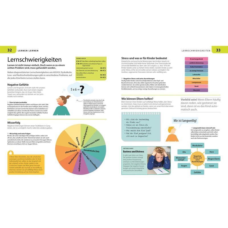 Buch Grundschule für Eltern, Taschenbuch für Hobby und Kreativprojekte – Detailansicht 3