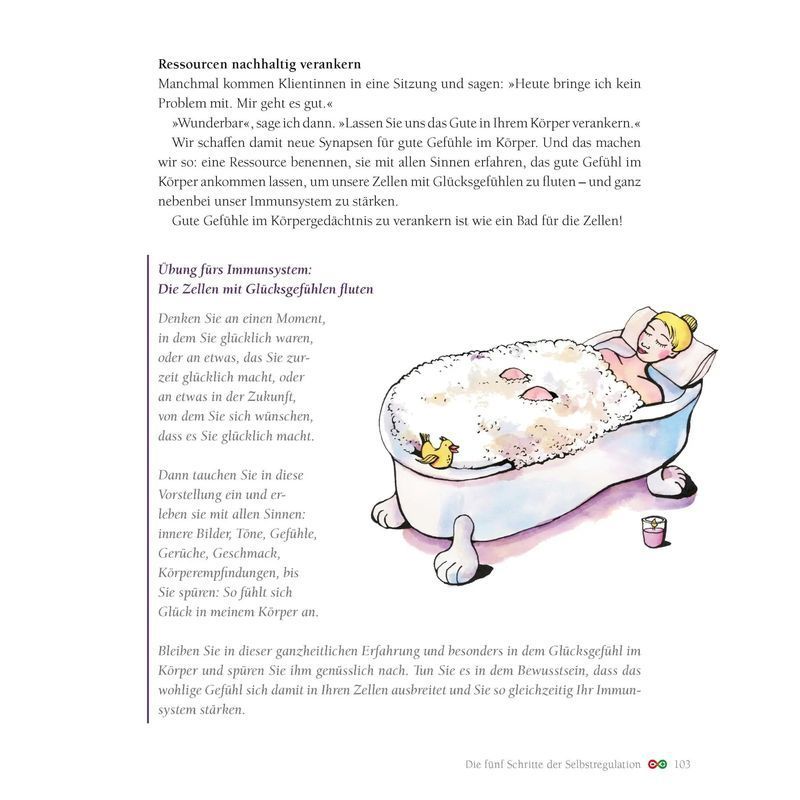 Buch Resilienz dein Körper zeigt dir den Weg, Taschenbuch für Hobby und Kreativprojekte – Detailansicht 3