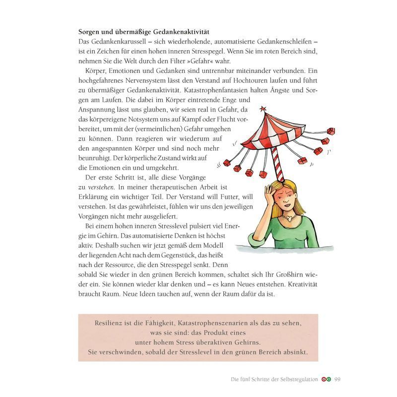 Buch Resilienz dein Körper zeigt dir den Weg, Taschenbuch für Hobby und Kreativprojekte – Detailansicht 4