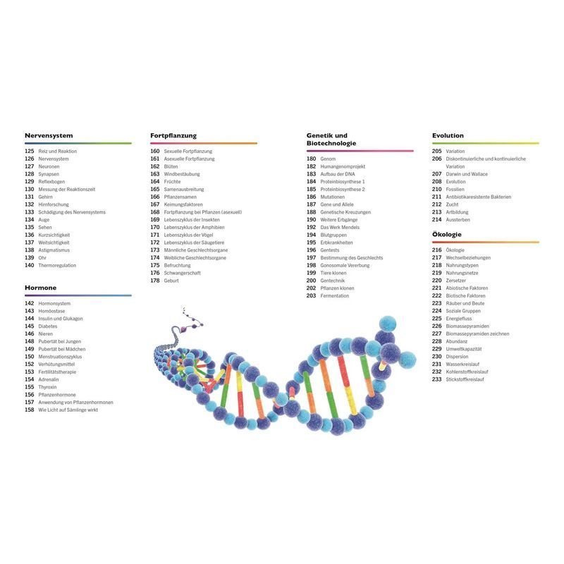 Buch Visuelles Wissen. Biologie, Taschenbuch für Hobby und Kreativprojekte – Detailansicht 4