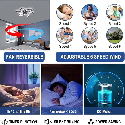 Leiser Deckenventilator mit Beleuchtung und Fernbedienung, dimmbarer LED-Ventilator Deckenleuchte, moderne Beleuchtung für Wohnzimmer Schlafzimmer, einstellbare 6 Geschwindigkeiten, Schwarz 78CM