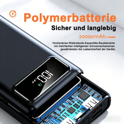 Powerbank mit 20000mAh großer Kapazität  22,5W Schnellladung, 5 Ausgänge (USB/Micro/Typ-C), kompatibel mit Mobiltelefonen, Tablets  anderen elektronischen Geräten, eingebauter sicherer  stabiler Li-Polymer-Akku, leichtes & tragbares Design mit LED-Lichter