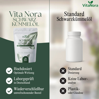 Schwarzkümmelöl Premium Kapseln – 1000 mg Hochdosiert, 180 vegane Softgels (6 Monate Vorrat), 100% Natürlich, Ohne Zusätze & Laborgeprüft mit Versand aus Deutschland