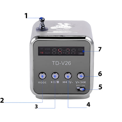 Kabelloser Lautsprecher mit UKW-Radio und LED-Hintergrundbeleuchtung, RETOO TechPro, tragbarer Mini-MP3-Player mit MicroSD-Kartenleser und USB-Anschluss, kompakter Lautsprecher mit integrierter Antenne und Akku, 3,5-mm-Klinkenanschluss für Kopfhörer, USB-