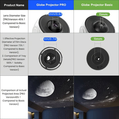 2025 Neues Modell 4K HD Erdprojektor PRO – Moderne Galaxie- & Globus-Projektorlampe mit 13 Filmkarten, Steckdosen-Tischlampe geeignet für Heimkino, Zimmer, Astronomieunterricht, Weltraum-Themen-Ambiente