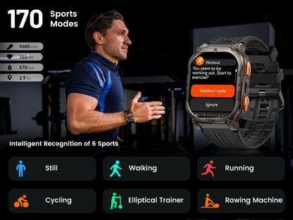 KOSPET TANK M3Ultra GPS Smartwatch für Herren mit Kompass, Höhenmesser, Luftdruck, 6 Satelliten-Positionierungssystemen, 480 mAh, 60 Tage extra lange Akkulaufzeit, Edelstahlgehäuse, robuste Smartwatches, drahtloser Anruf, 5ATM IP69K, 3,63 cm AMOLED Always